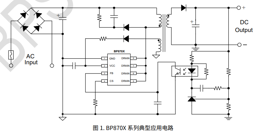 KU酷游官网-相信品牌力量