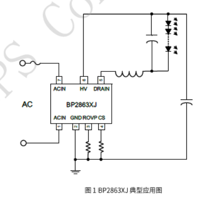 KU酷游官网-相信品牌力量